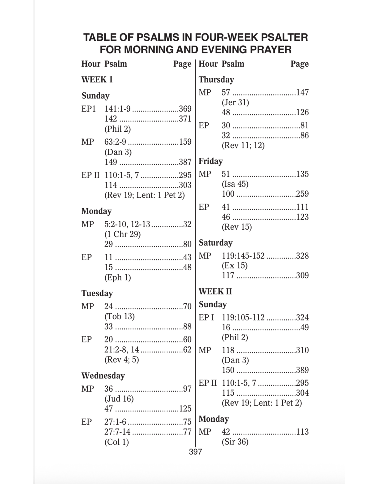 Catholic Book Publishing St. Joseph New Catholic Version Psalms