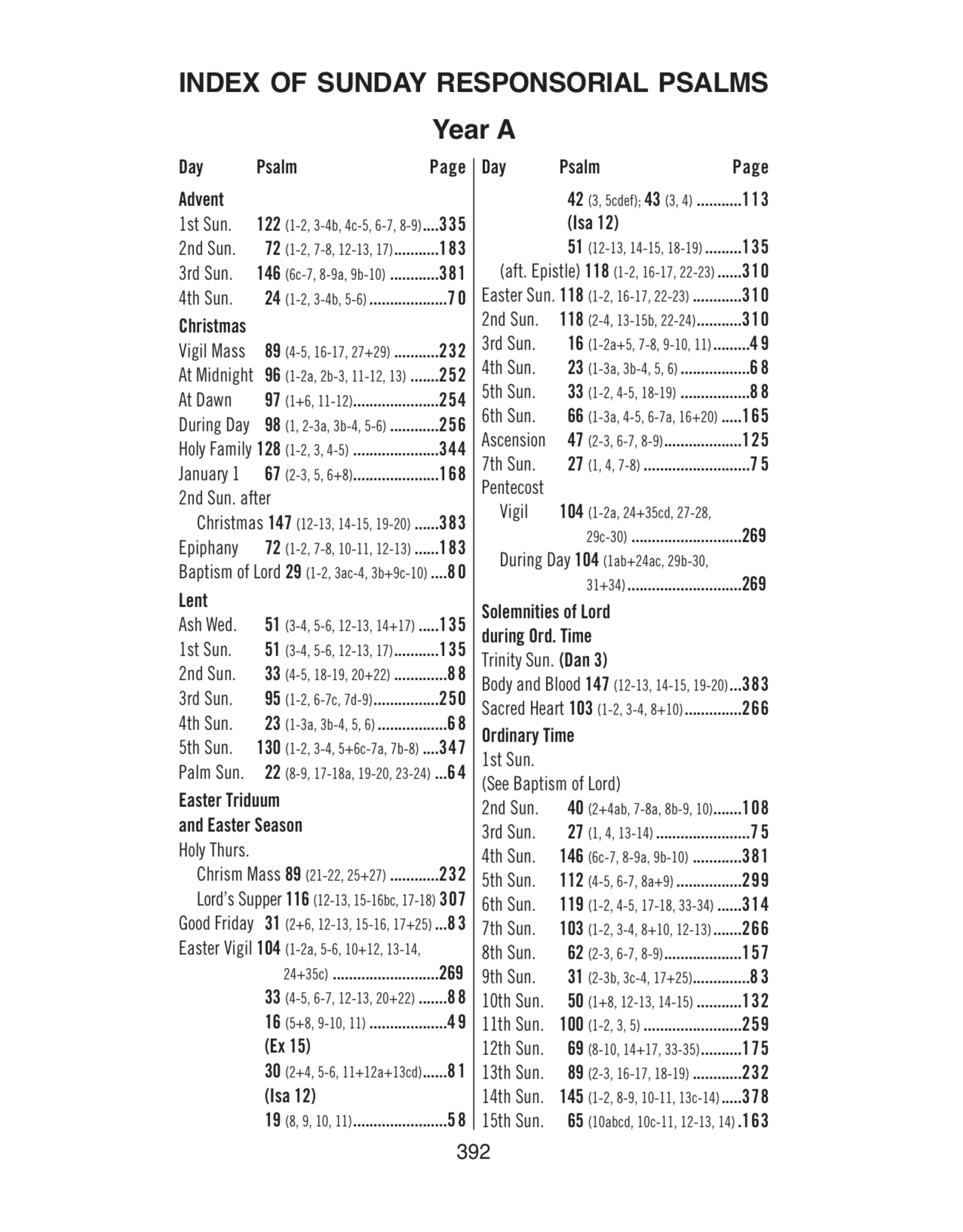 Catholic Book Publishing St. Joseph New Catholic Version Psalms (Large Type)