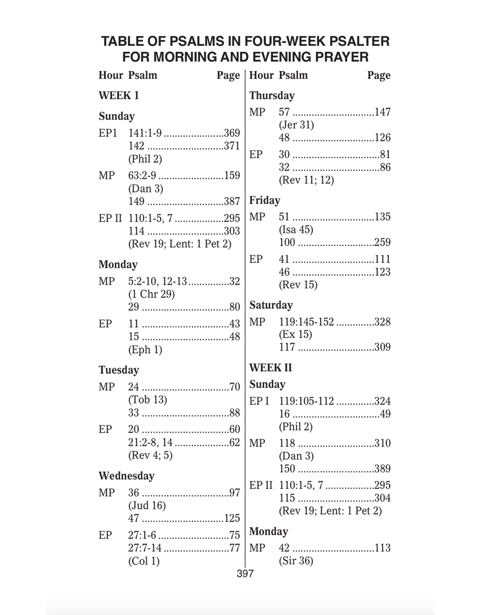 Catholic Book Publishing St. Joseph New Catholic Version Psalms (Large Type)