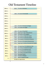 Catholic Book Publishing NCB (New Catholic Bible), Giant Print -