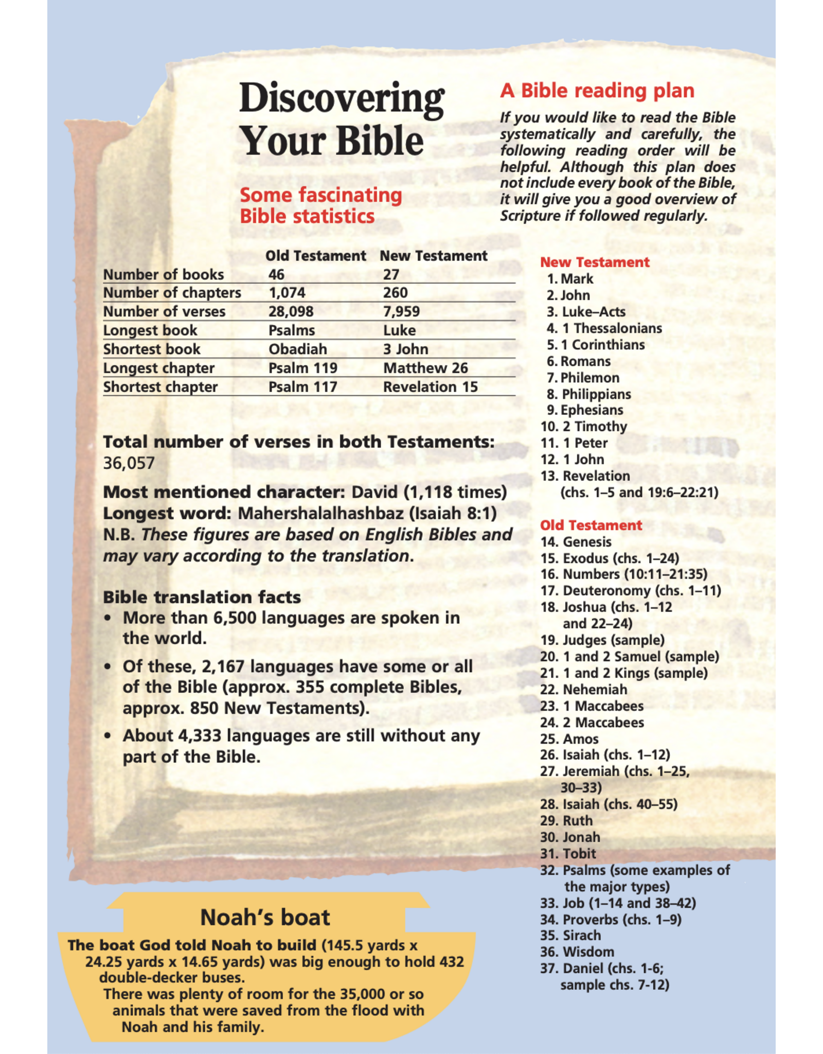 Catholic Book Publishing St. Joseph New Catholic Bible (Personal Size) - Brown, Burgundy, or White