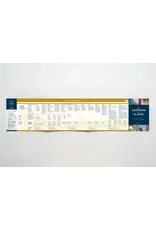 Ascension Press Catechism at a Glance Chart