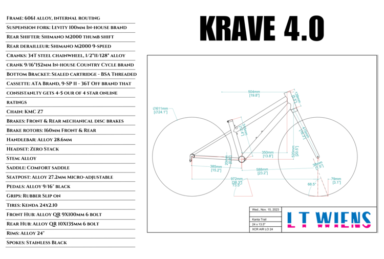 Kanta Krave 4.0