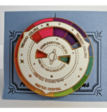 Accessories MOVING COLOR WHEEL NEEDLE MINDER