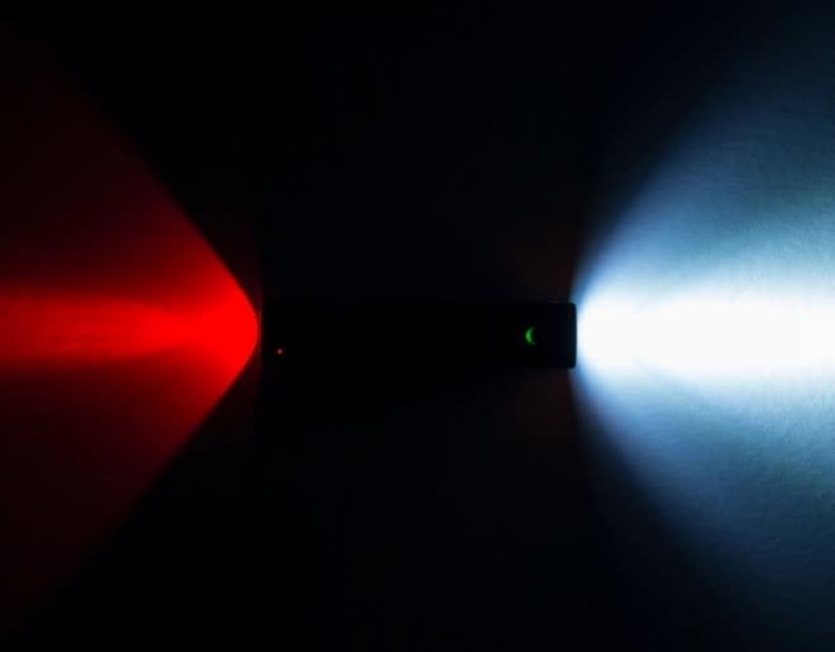 BONTRAGER Bontrager Ion Elite R / Flare R City Light