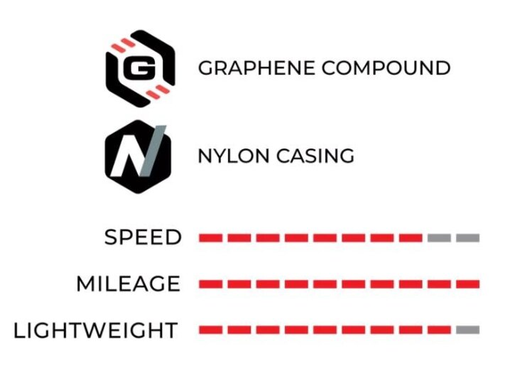 VITTORIA Pneu Vittoria RANDONNEUR TECH REFLECTIVE