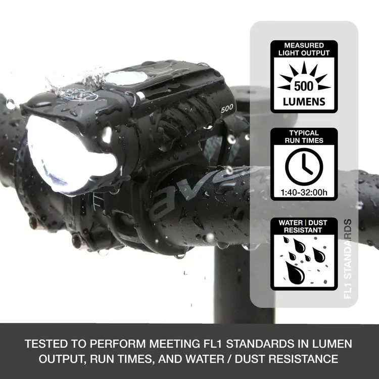 NiteRider NiteRider Swift™ 500 – Phare Léger 500 Lumens avec Mode de Verrouillage