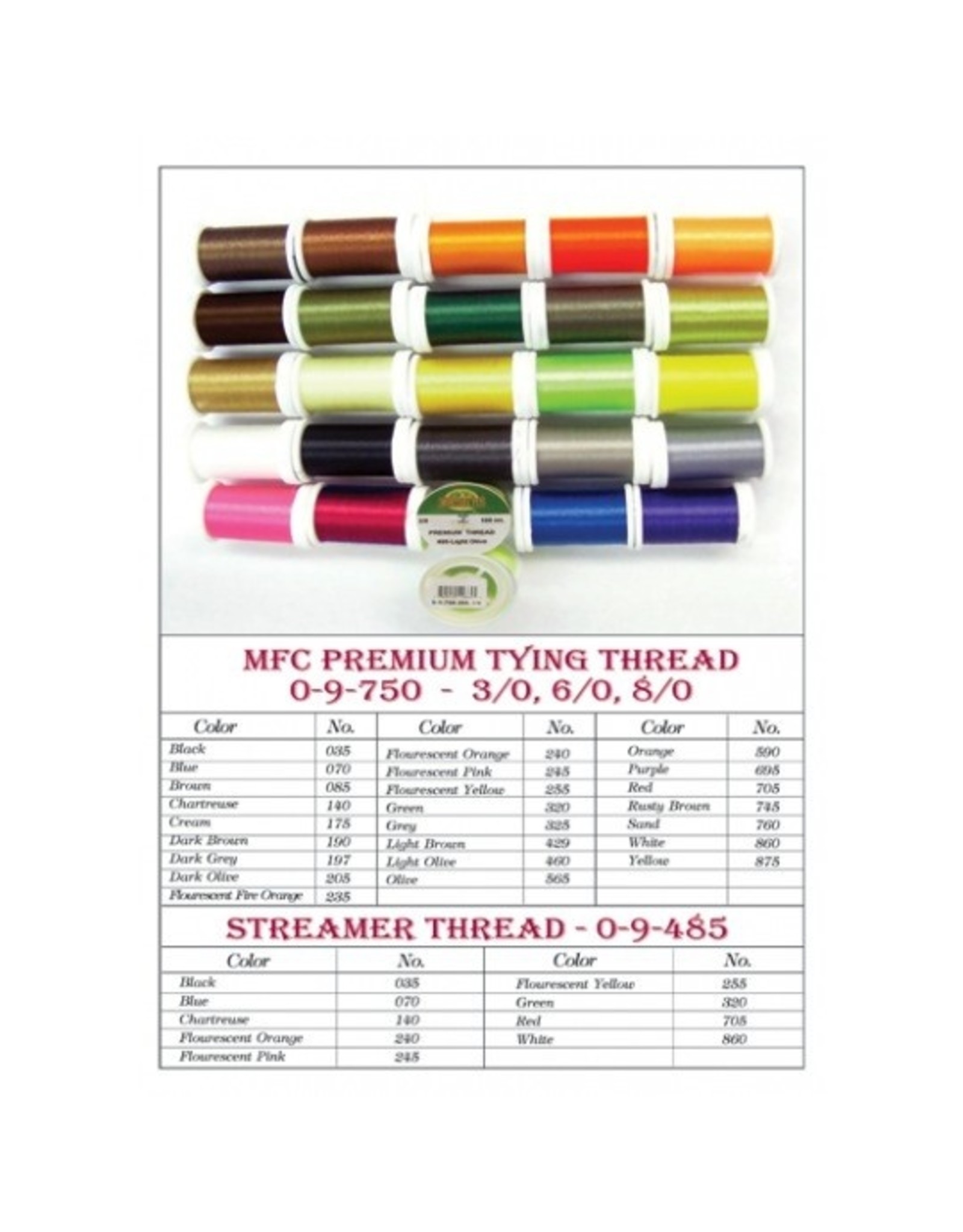 Fly Tying Thread Comparison Chart & Guide