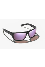 Bajio Bajio Palometa Black Matte Frame Rose Mirror Poly lens