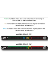 Cling Cling Temperature Tape (Stick-on Thermometer)