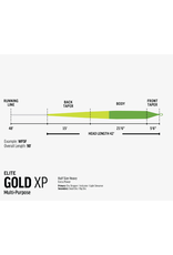 Rio RIO Elite Gold XP