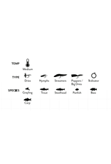 Scientific Anglers Scientific Anglers Magnitude Smooth Infinity Clear Tip Fly Line (Trout)