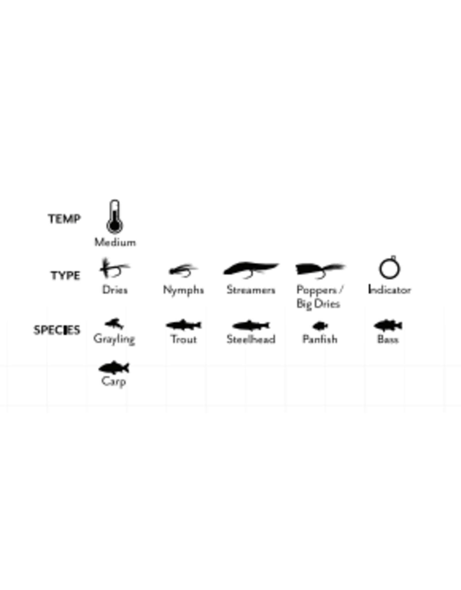 Scientific Anglers Scientific Anglers Magnitude Smooth Infinity Clear Tip Fly Line (Trout)