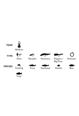 Scientific Anglers Scientific Anglers Magnitude Textured Infinity Clear Tip Fly Line (Trout)