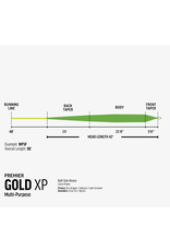 Rio RIO Premier Gold XP Fly Line