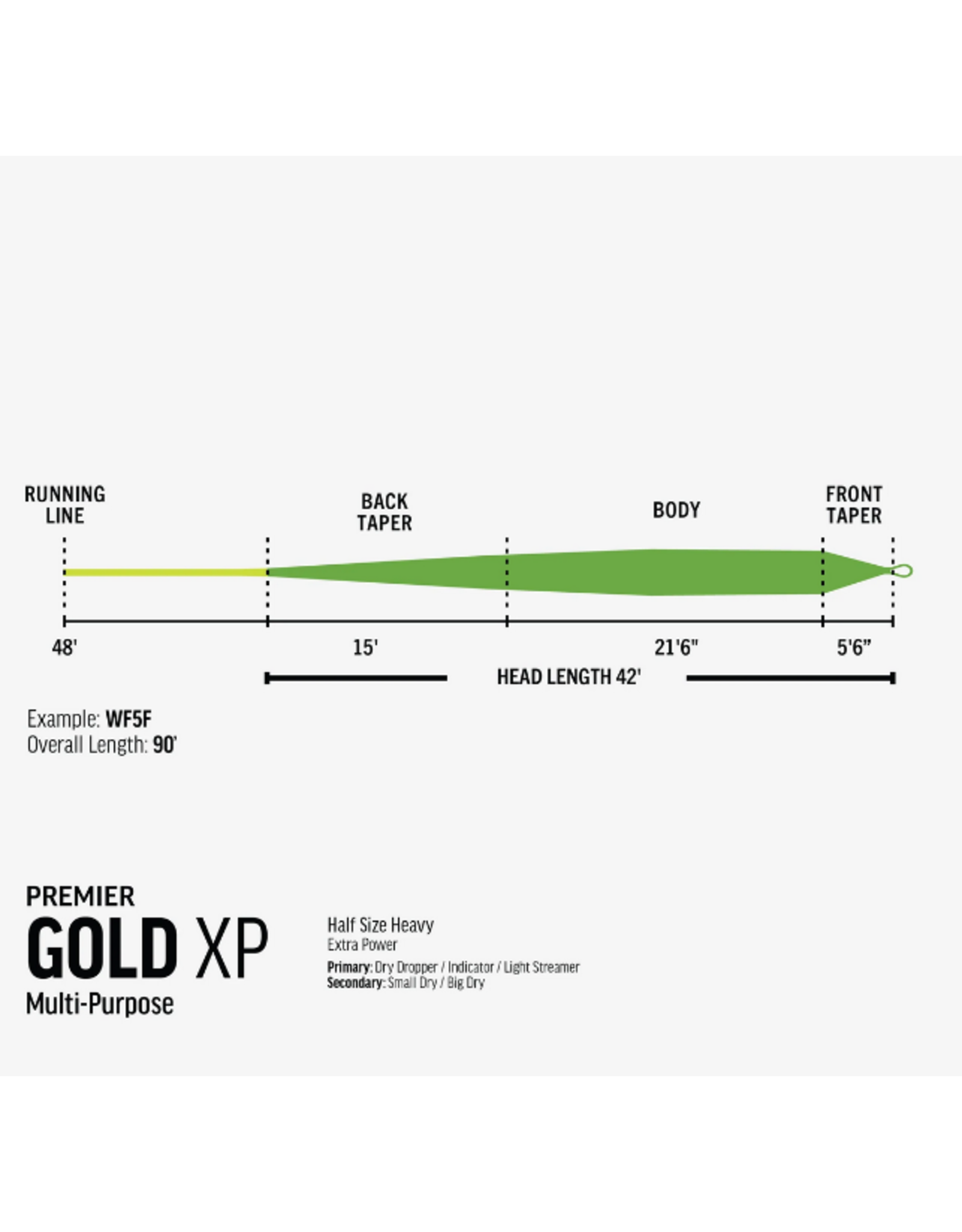 Rio RIO Premier Gold XP Fly Line