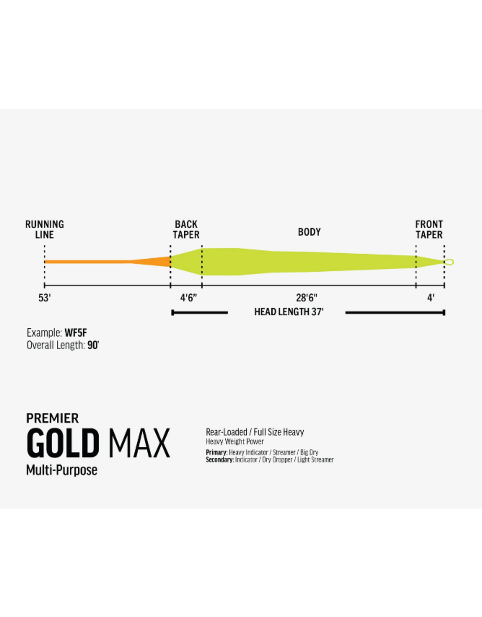 Rio RIO Premier Gold MAX Fly Line