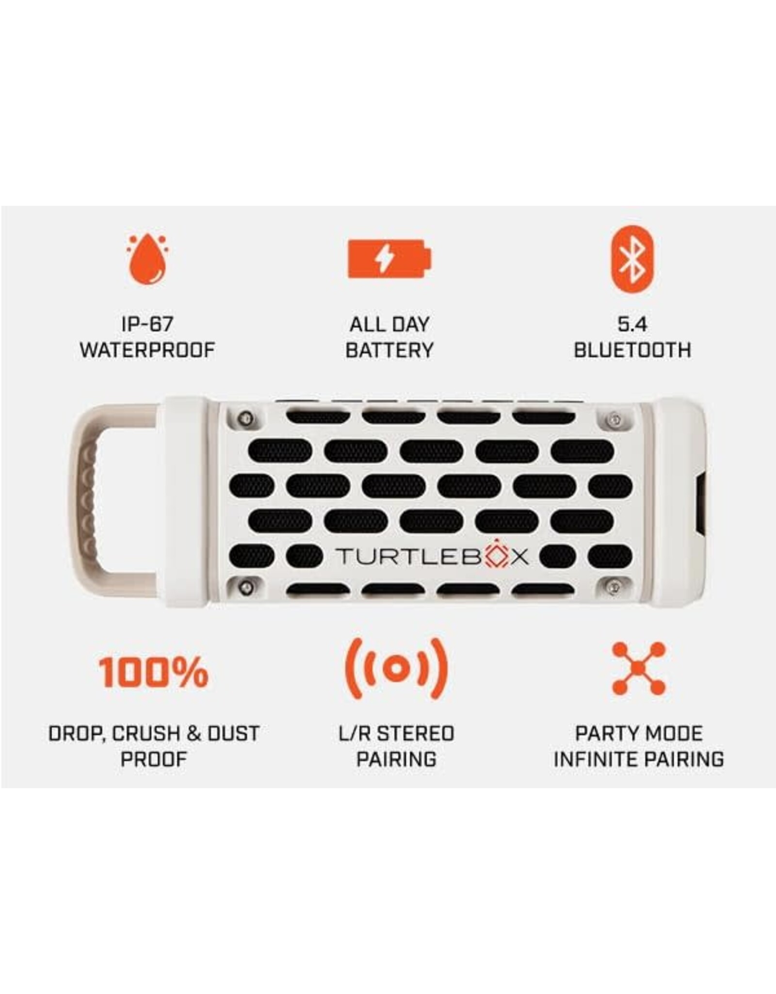 Turtlebox Turtlebox Ranger