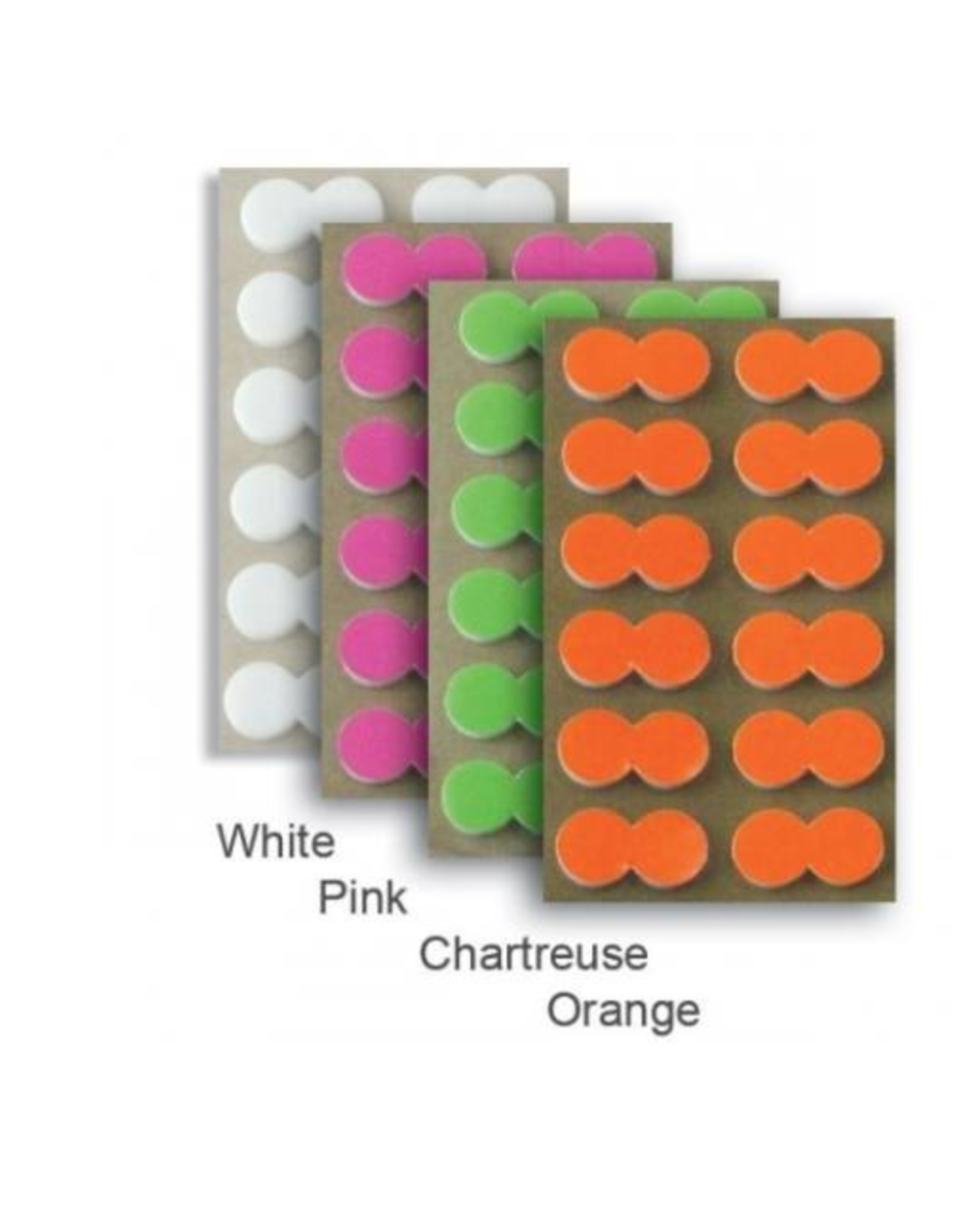 Palsa Pinch On Indicators