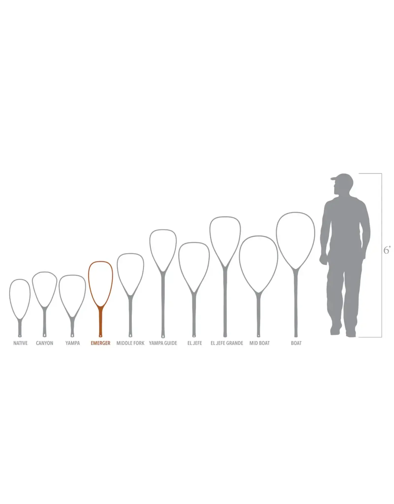 Fishpond Fishpond Nomad® Emerger Net - 2.0