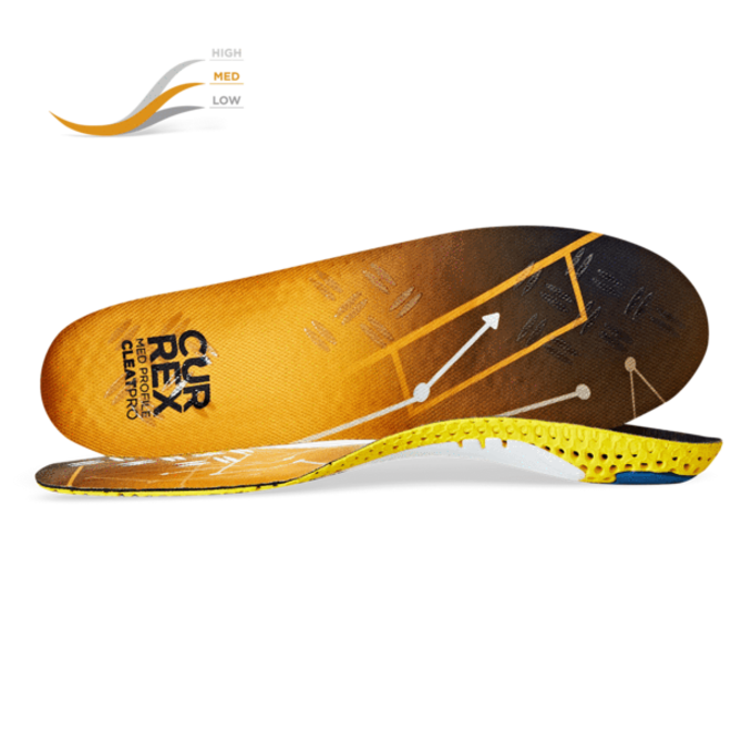 Currex Cleat Pro Insoles