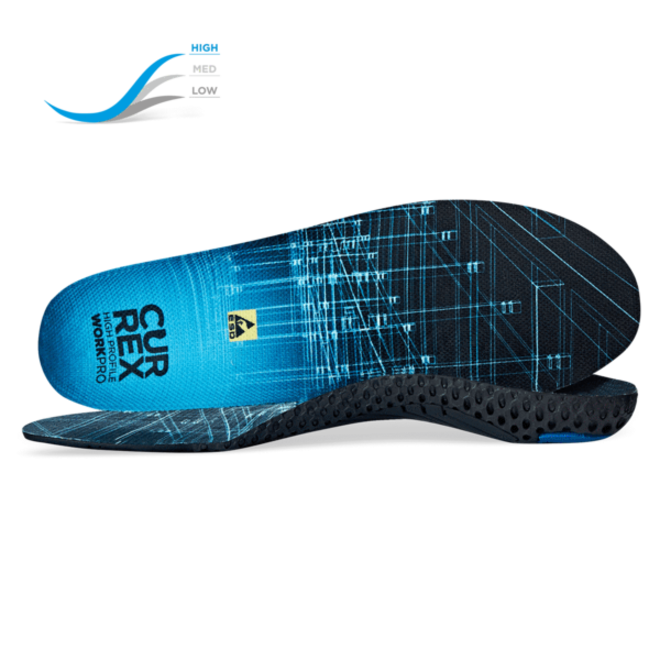 Currex Work Pro Insoles