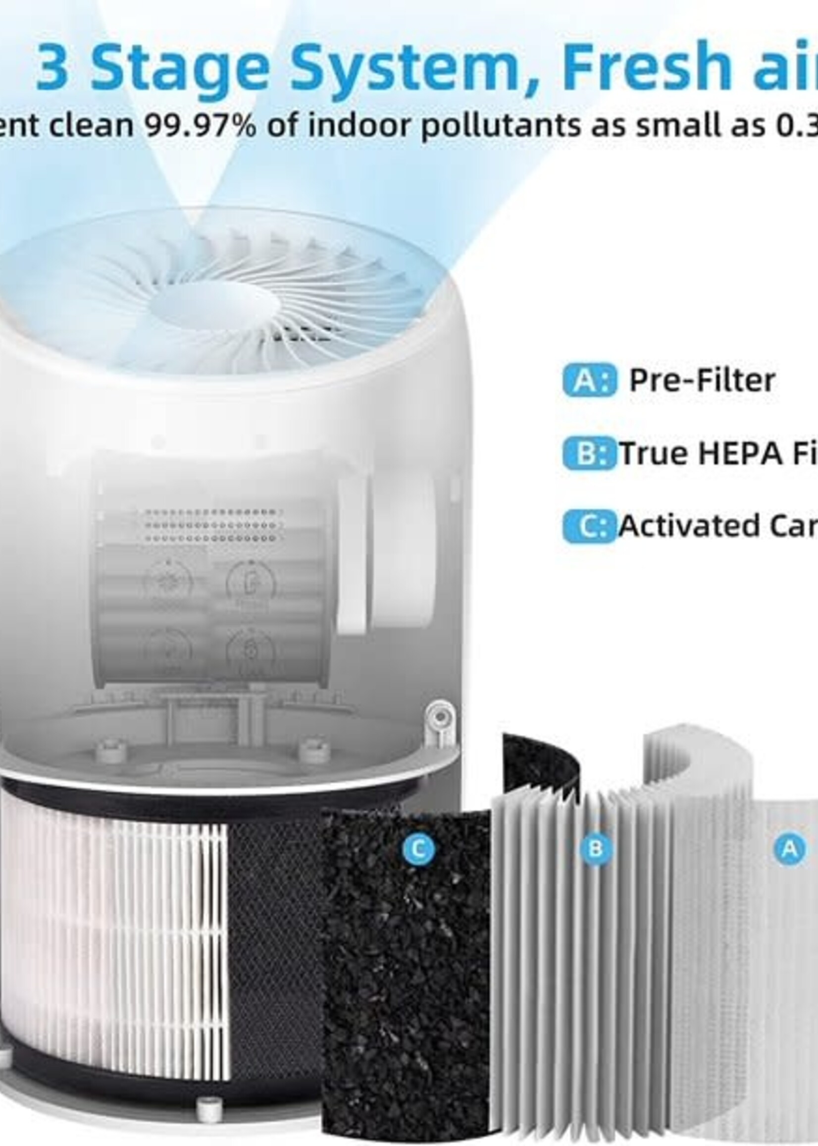 Partu Air Purifier| BS-03