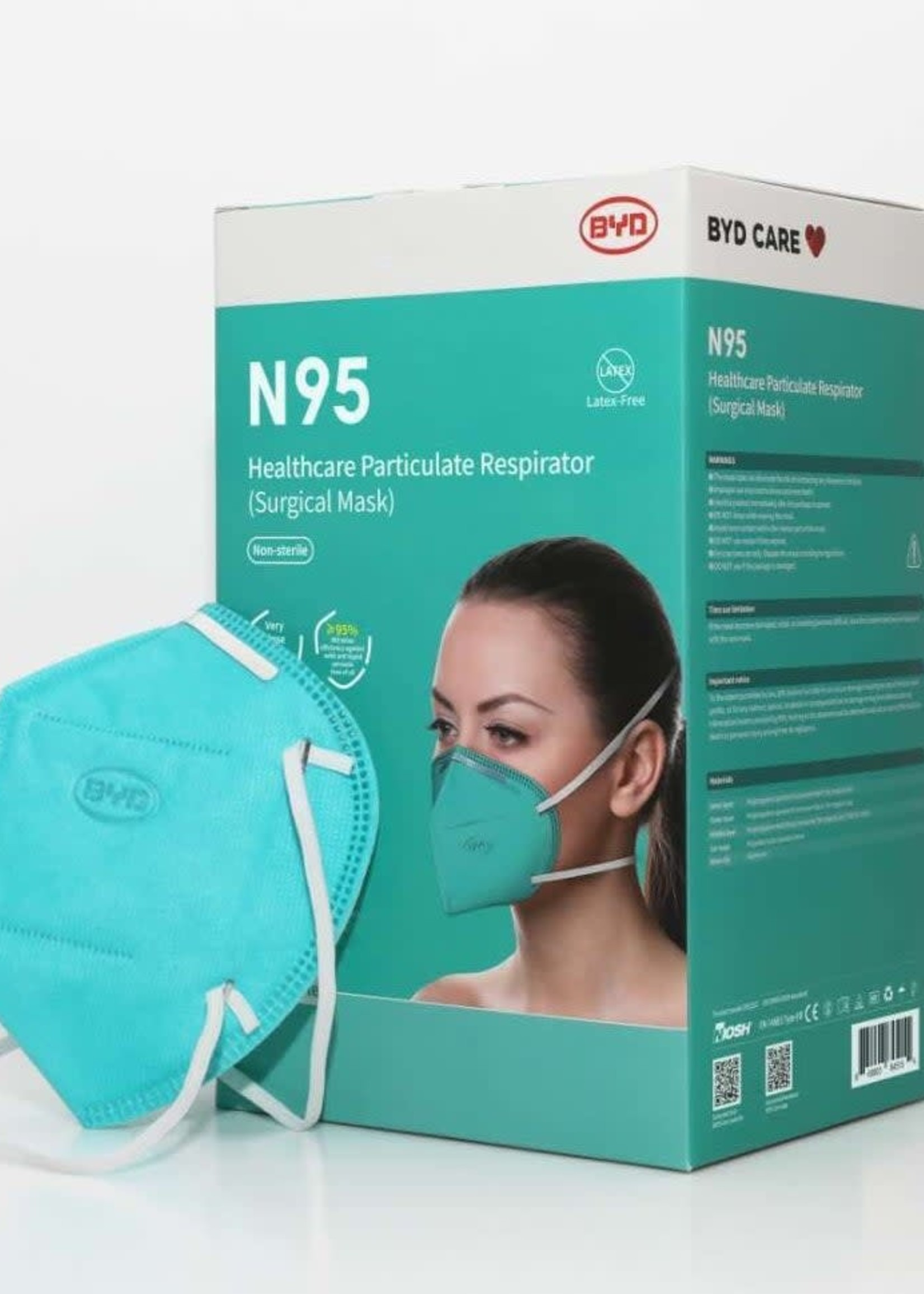 BYD N95 Particulate Respirator Green Mask| 20pcs