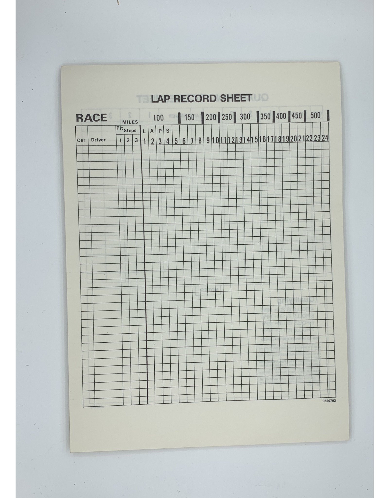 Avalon Hill Game Company USAC Auto Racing (1979) (used)
