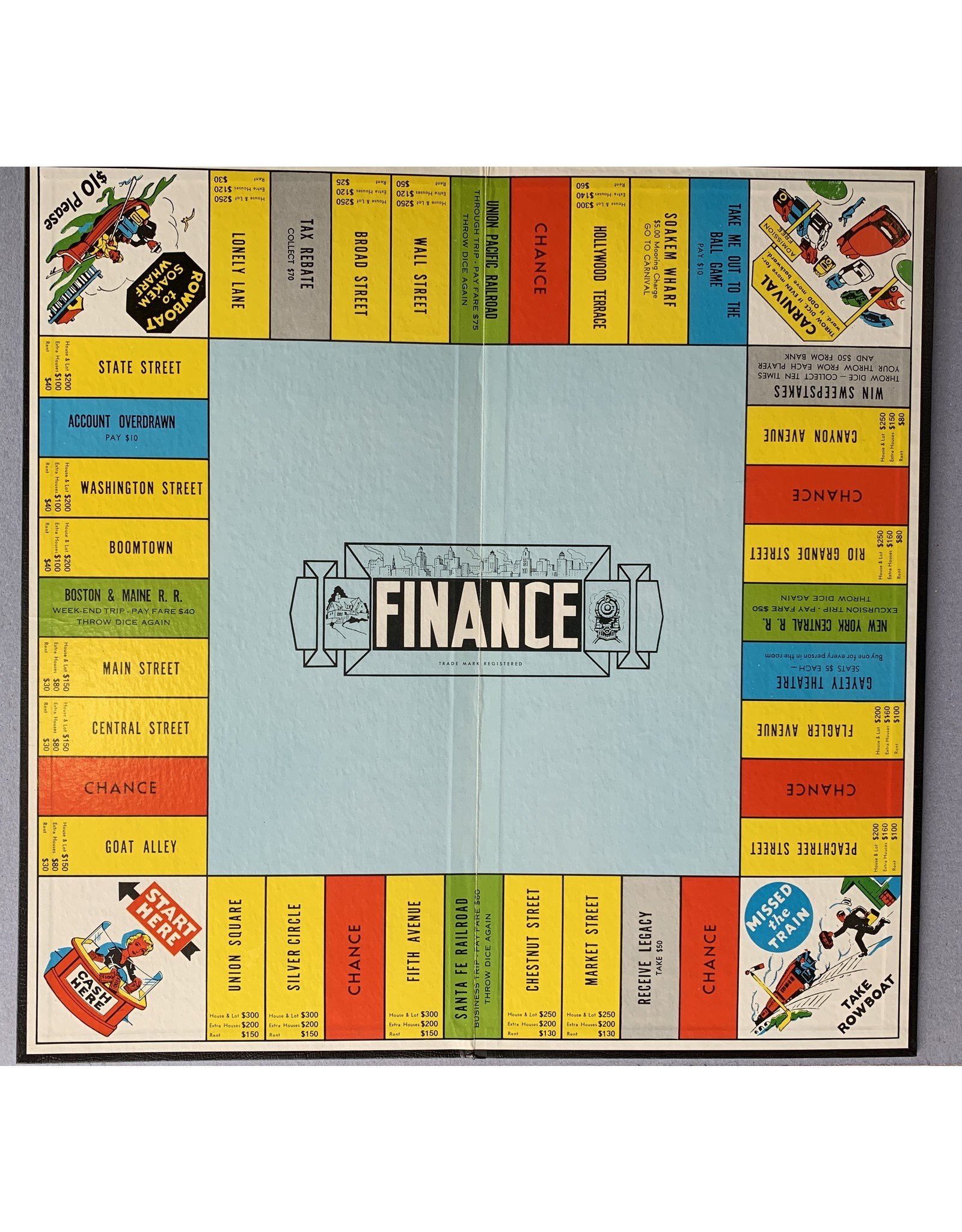 PARKER BROTHERS Finance board game