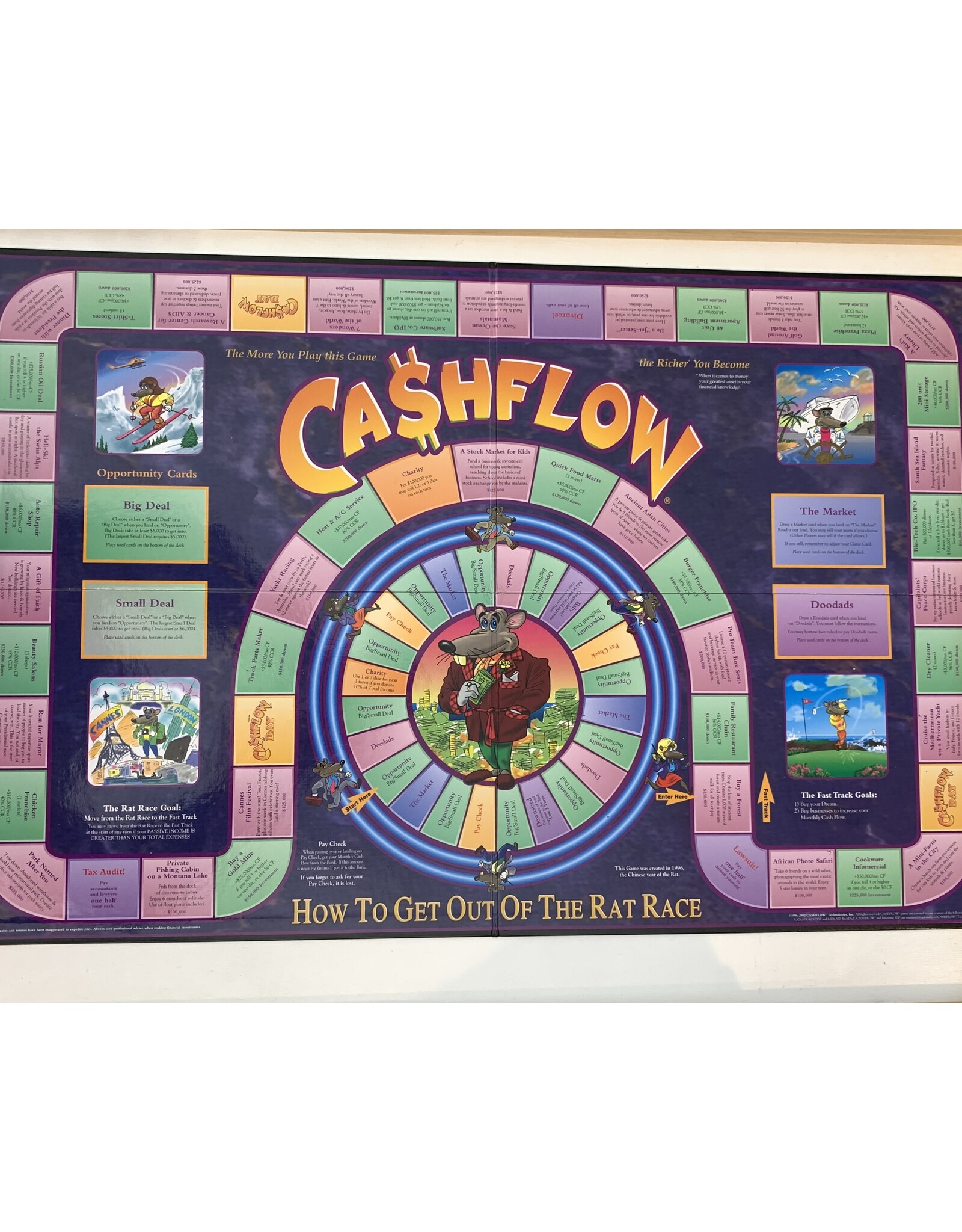 Cashflow 101 (1996) (used) (Made in 2002)