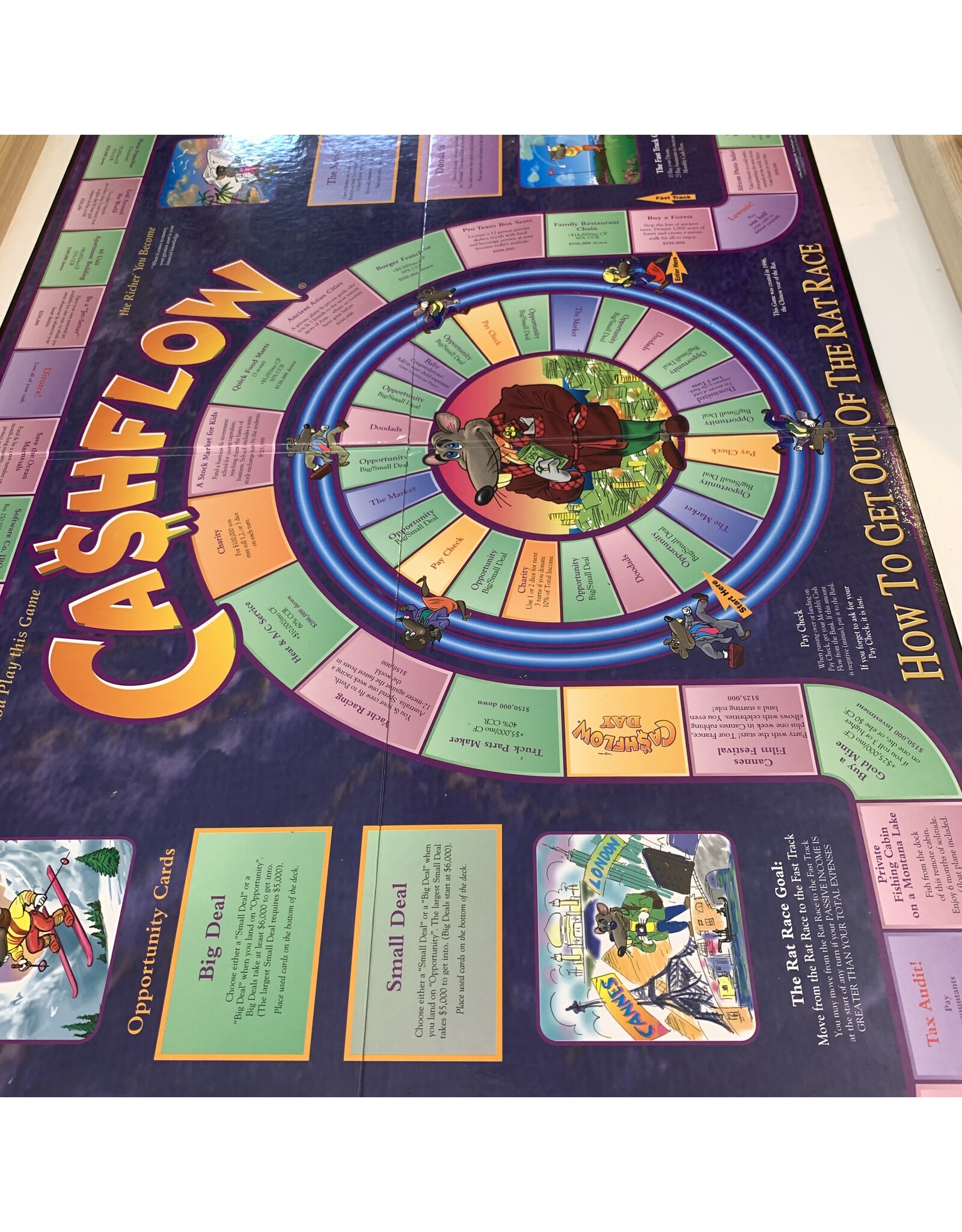 Cashflow 101 (1996) (used) (Made in 2002)