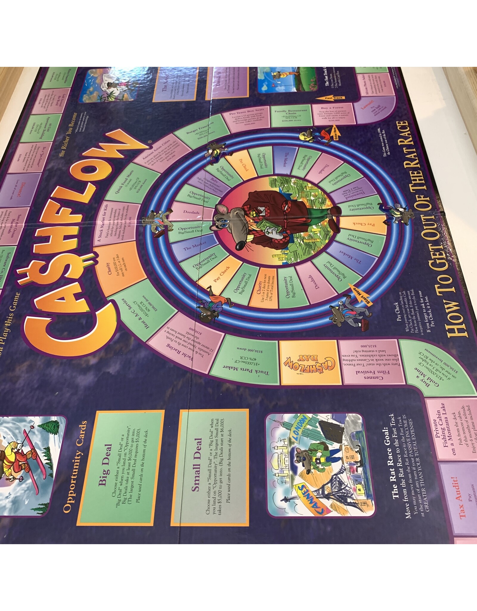 CASHFLOW Investing 101 Board game used (2002)