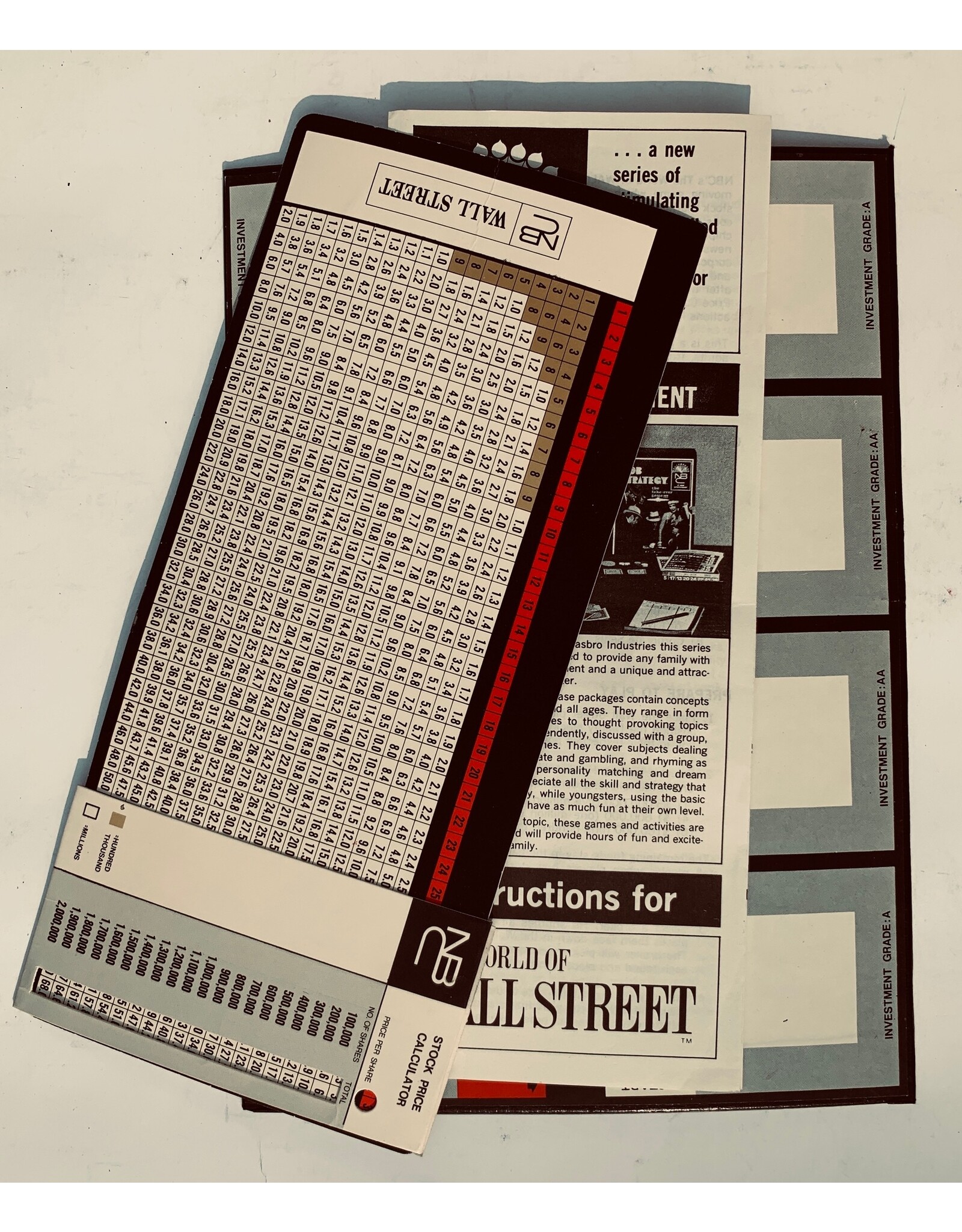 Hasbro The World of Wall Street (1969) (used)