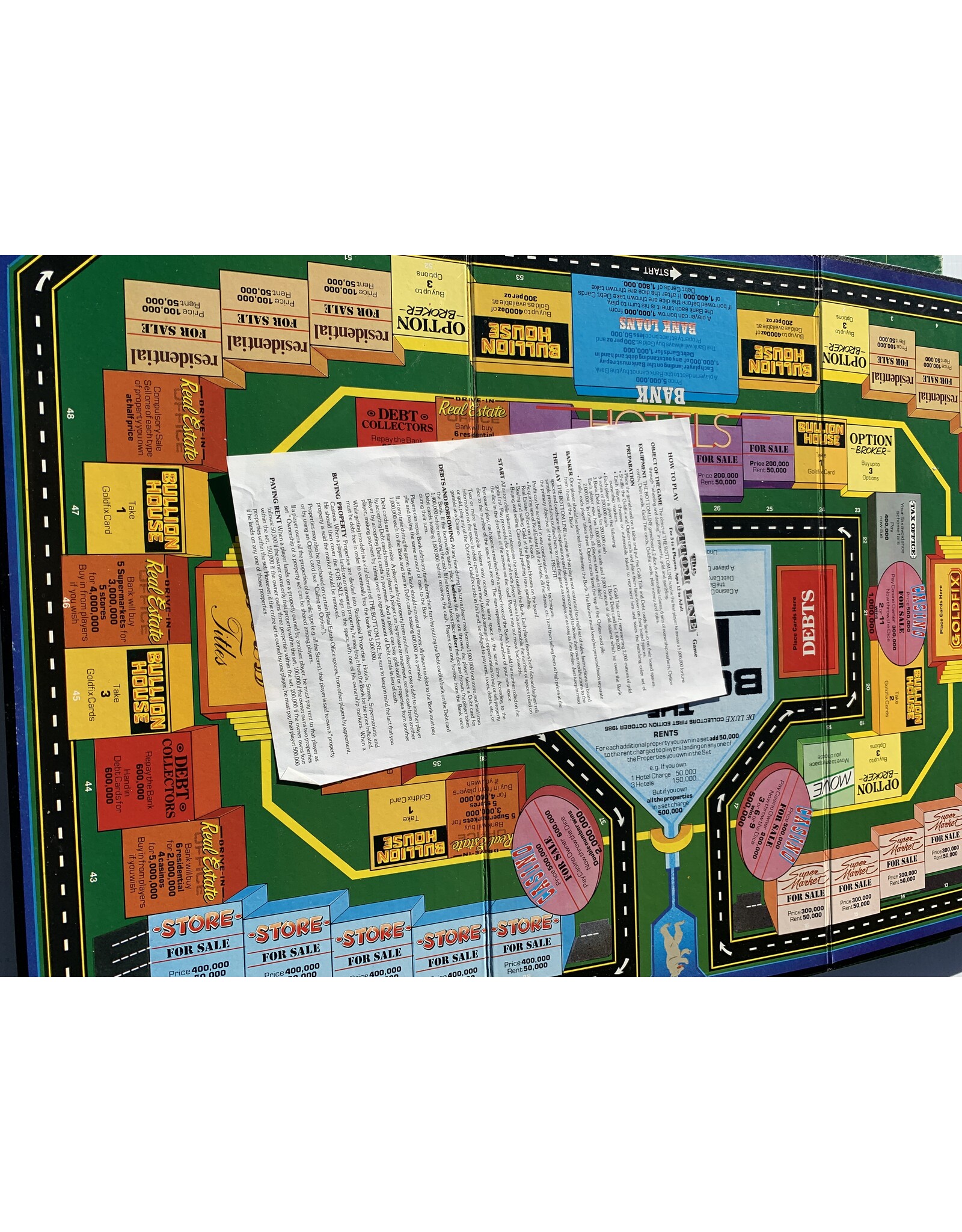 The Bottom Line (1985) (used)