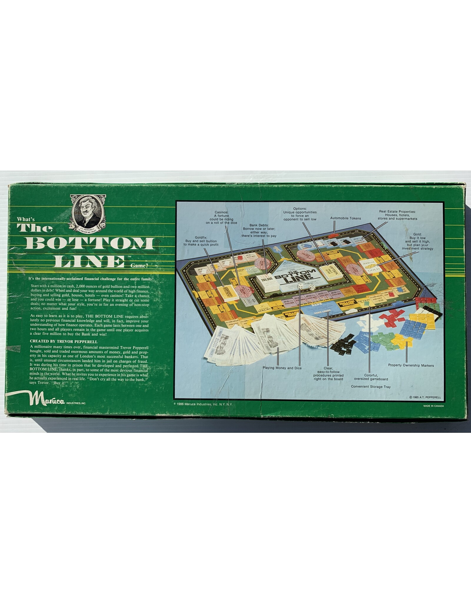 The Bottom Line (1985) (used)