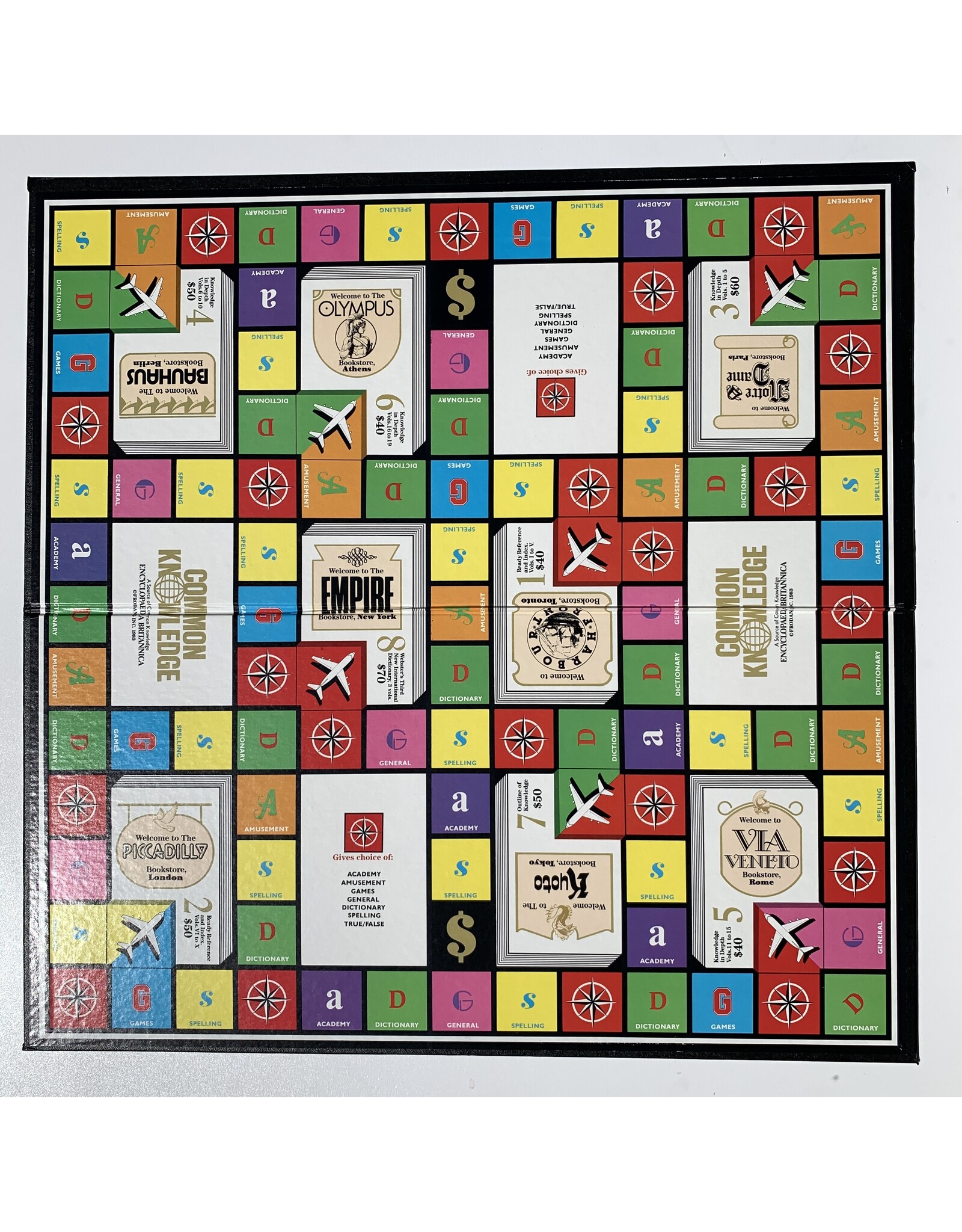 Common Knowledge (1983) (used)