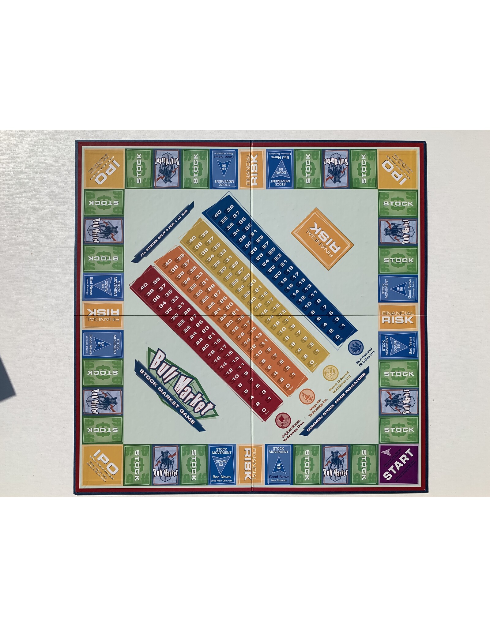 Bull Market (2002) (used)