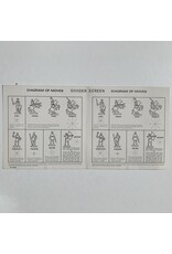 Avalon Hill Game Company Feudal Used Board Game (1976)