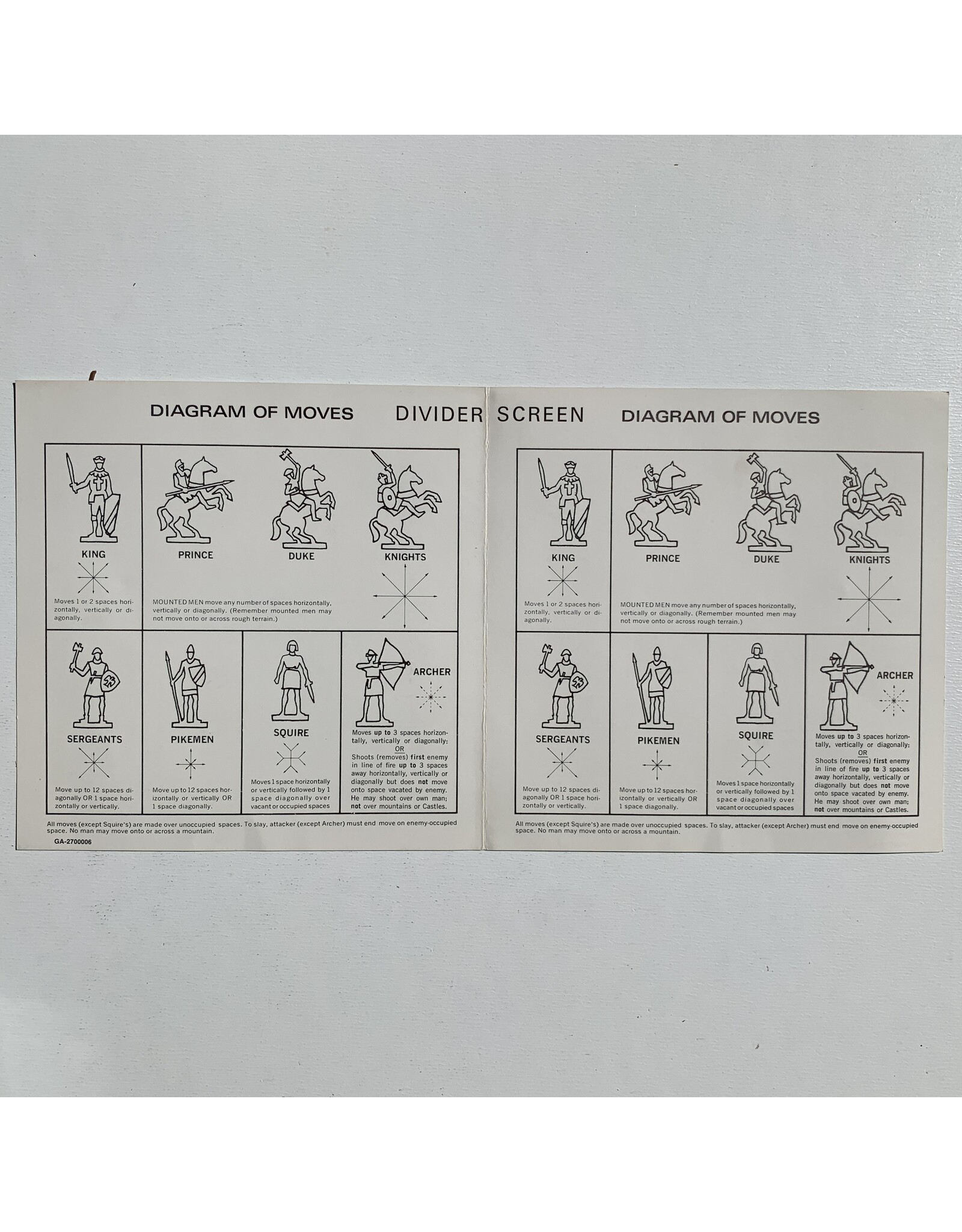 Avalon Hill Game Company Feudal Used Board Game (1976)