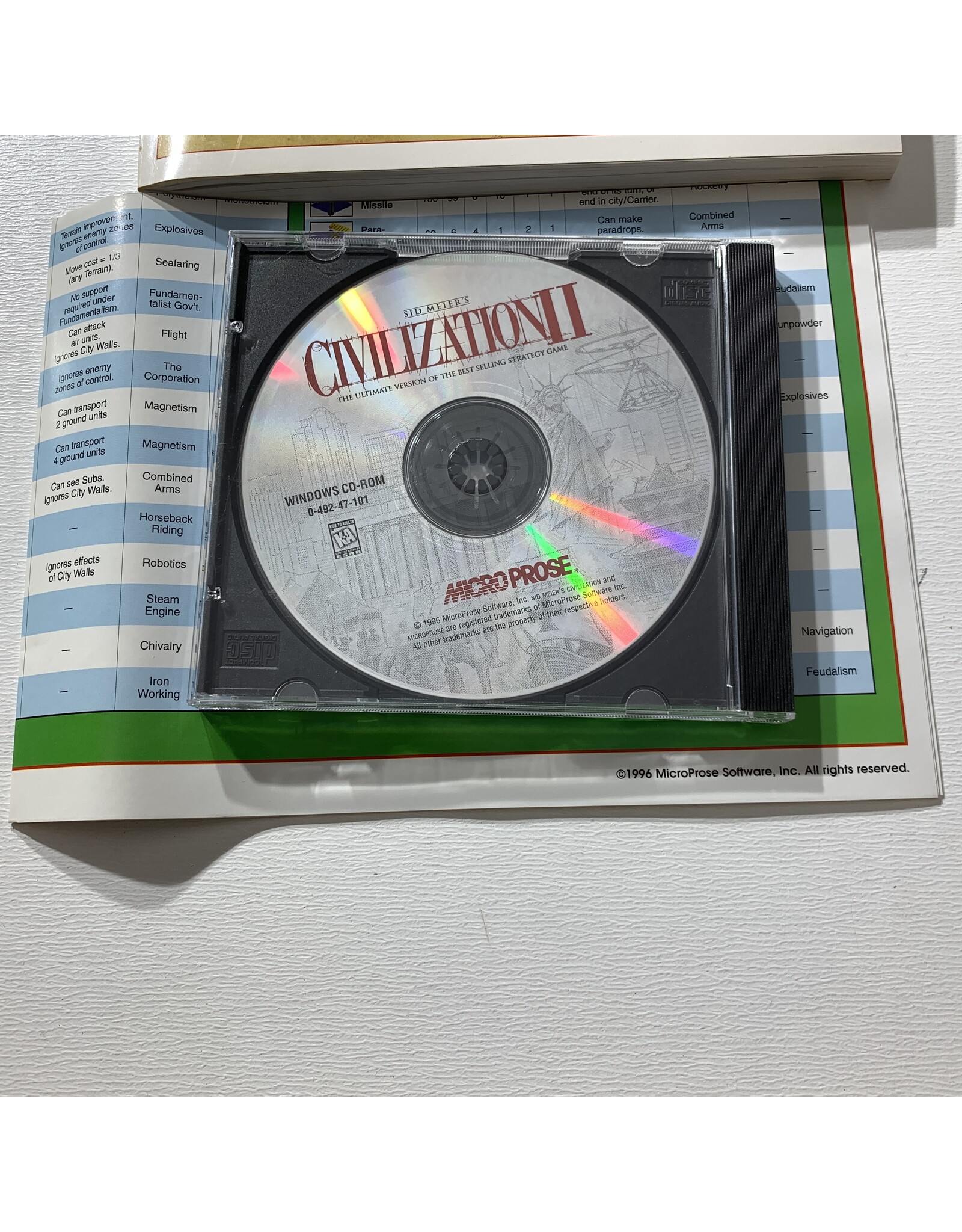 Micro Prose Sid Meier's Civilization II Used PC Games (1996)