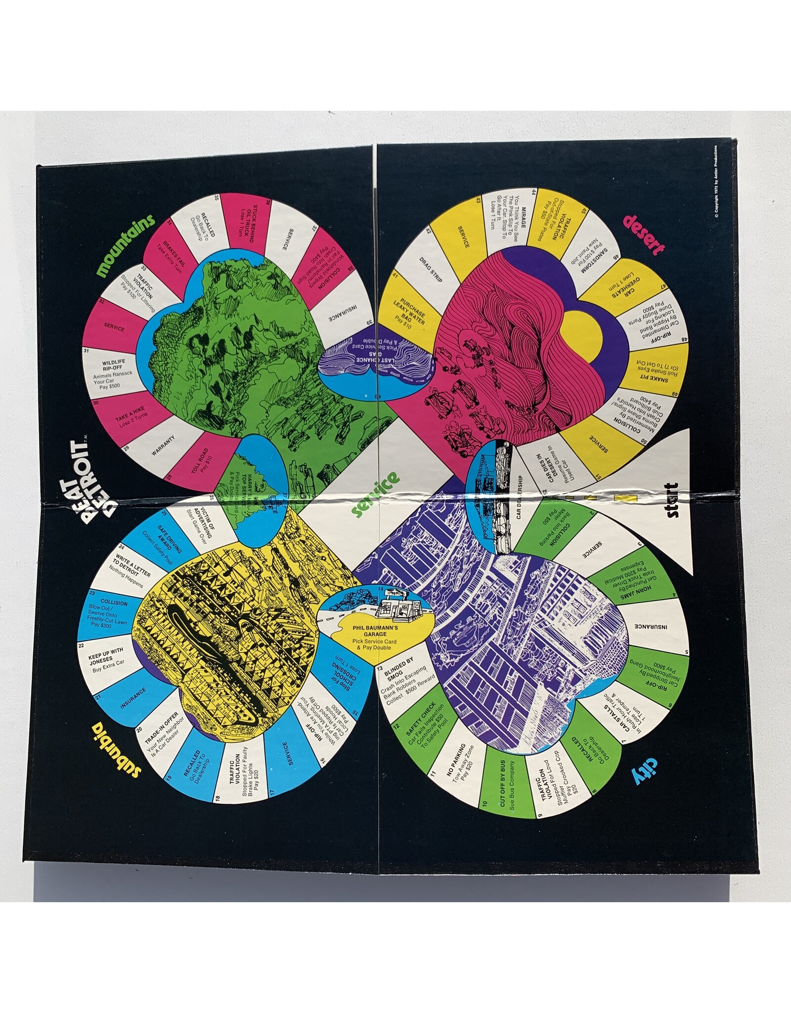 Dynamic Design Industries Beat Detroit Used Board Game (1972)