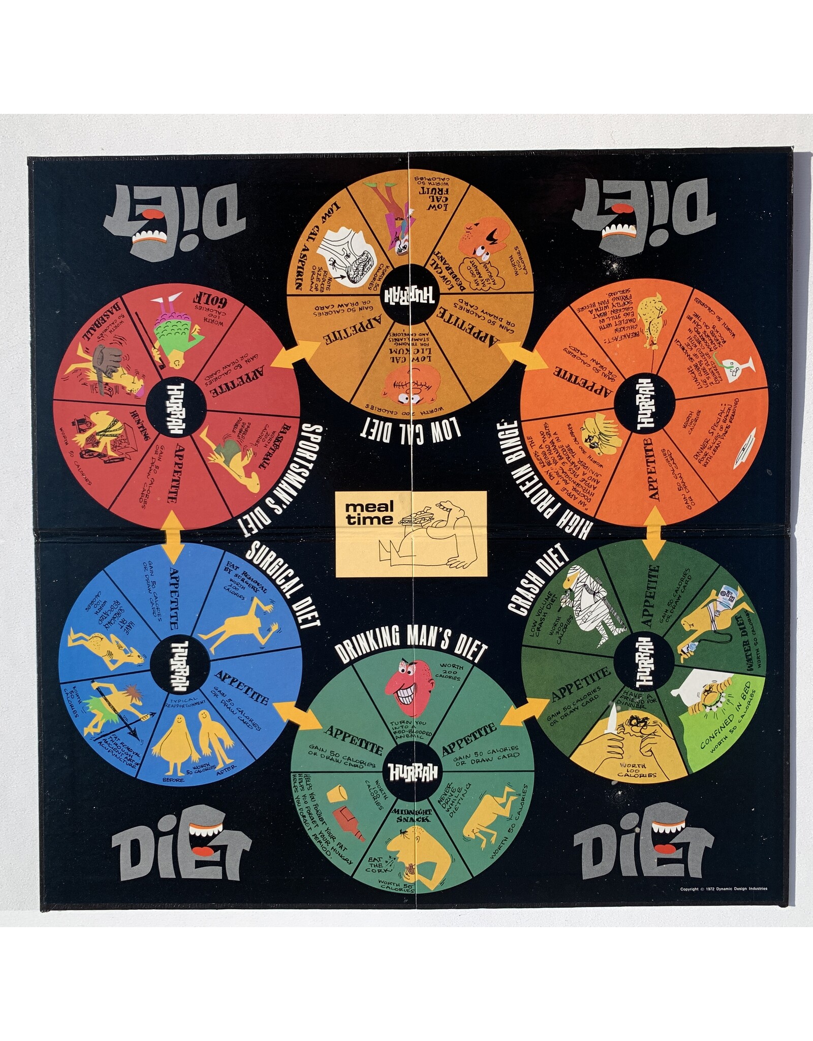 Dynamic Design Industries Diet: The Cheating Man's Game Used Board Game (1972)