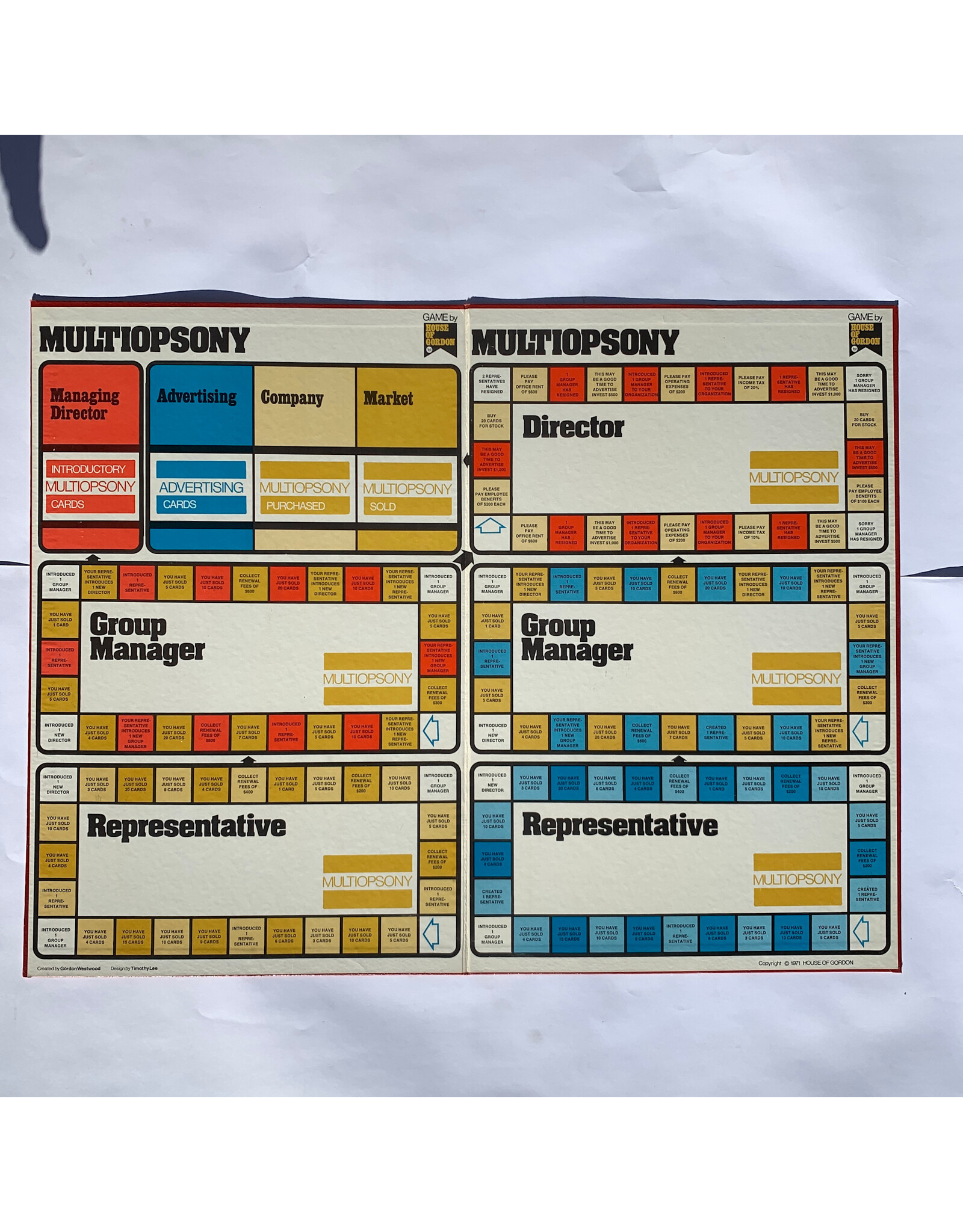 House of Gordon Multiopsony (1972) (used)