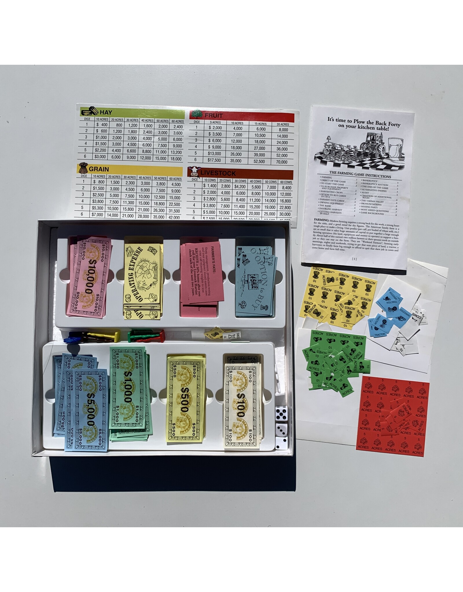 Weekend Farmer Company The Farming Game (1979) (20 Anniversary edition) (Used) (Made in 1999)
