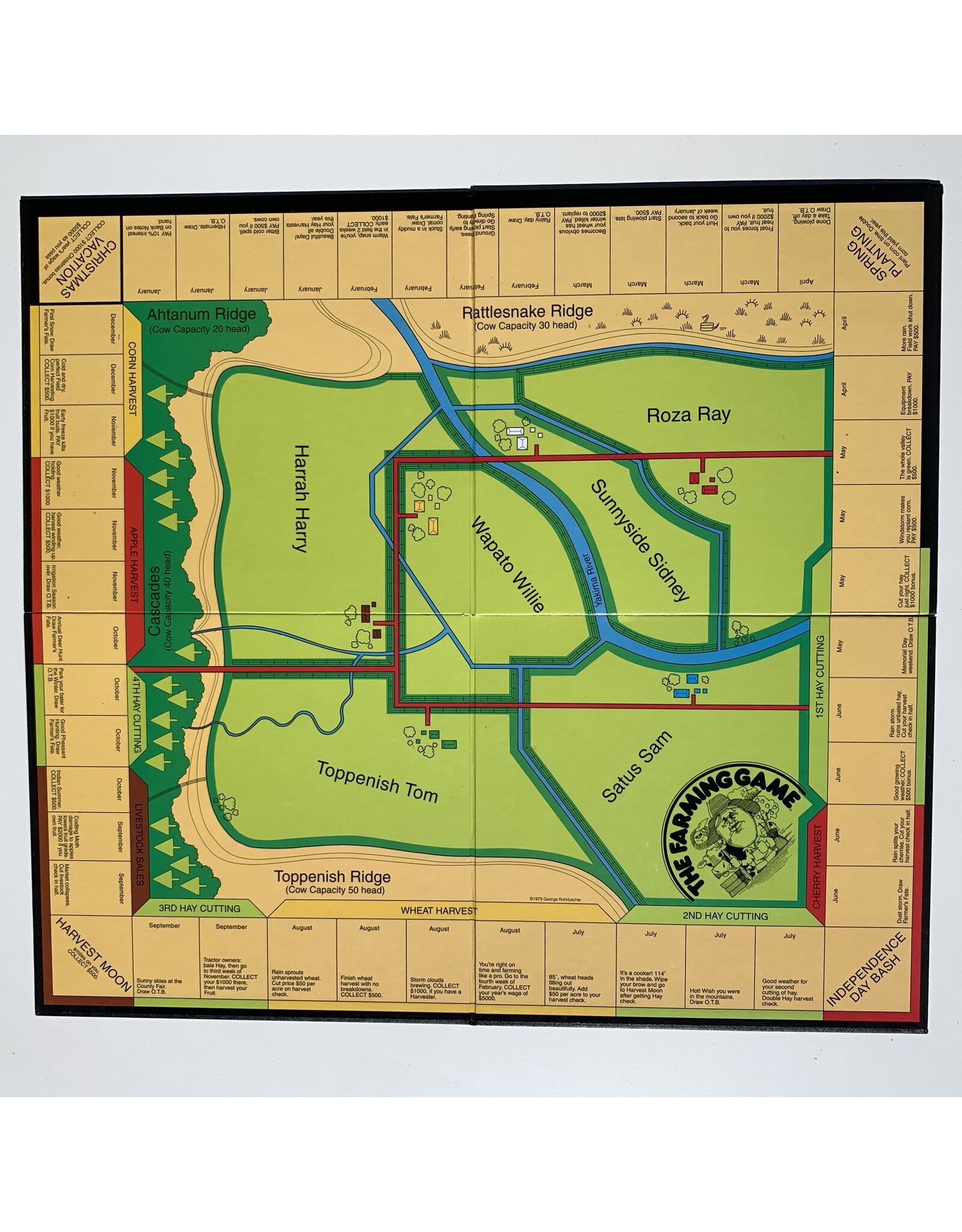 Weekend Farmer Company The Farming Game 20 Anniversary edition Used Board Game (1999)