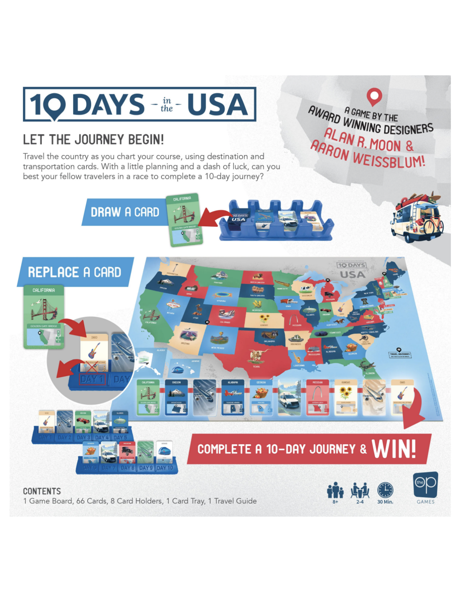 the op games 10 Days in the USA (2003)  (Open+Sleeved) Mayday MDG 7075 Premium Sleeves Pre order Nov 16