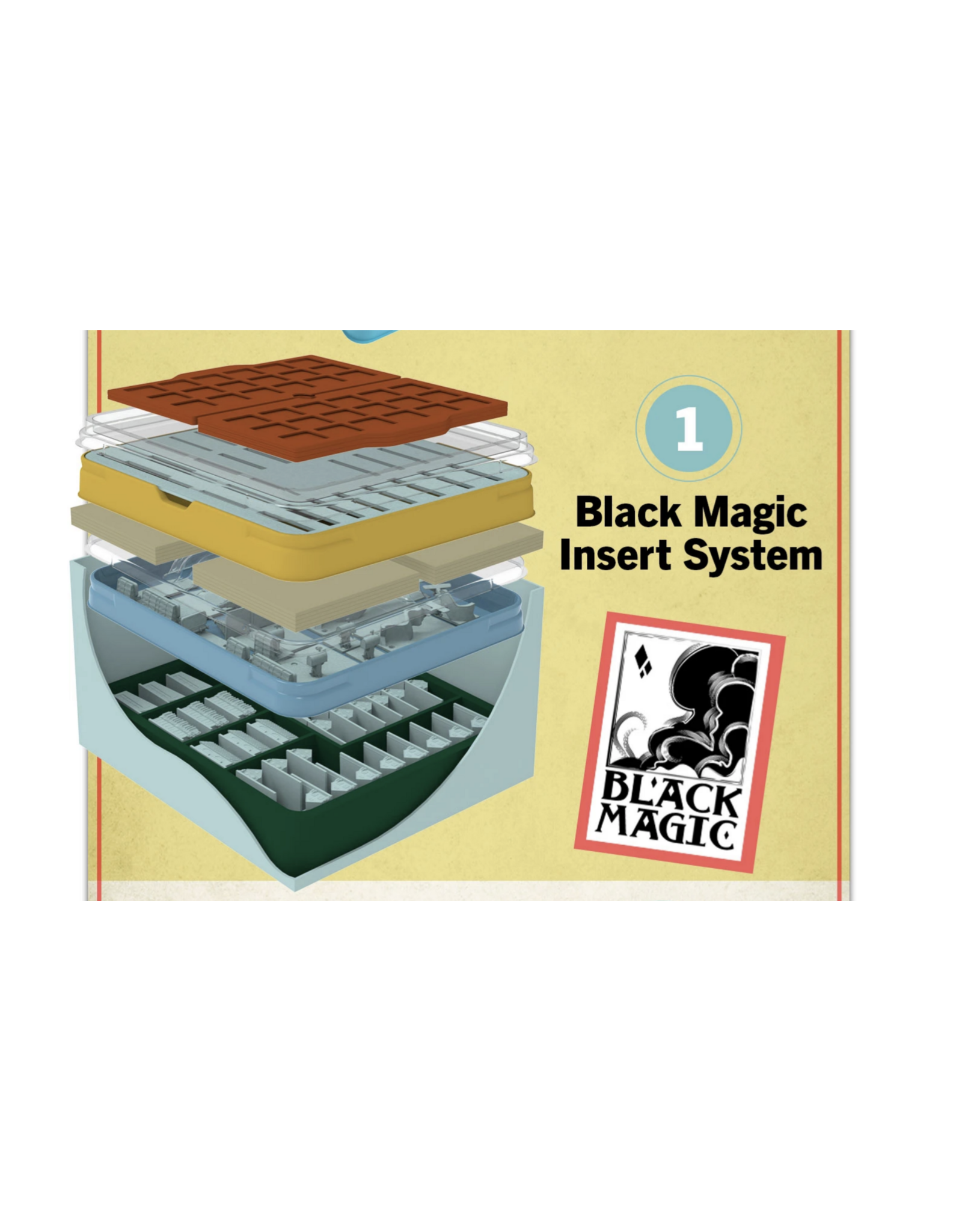 Lucky Ducks Games Food Chain Magnate: Collectors Pledge (2025) Fully Sleeved