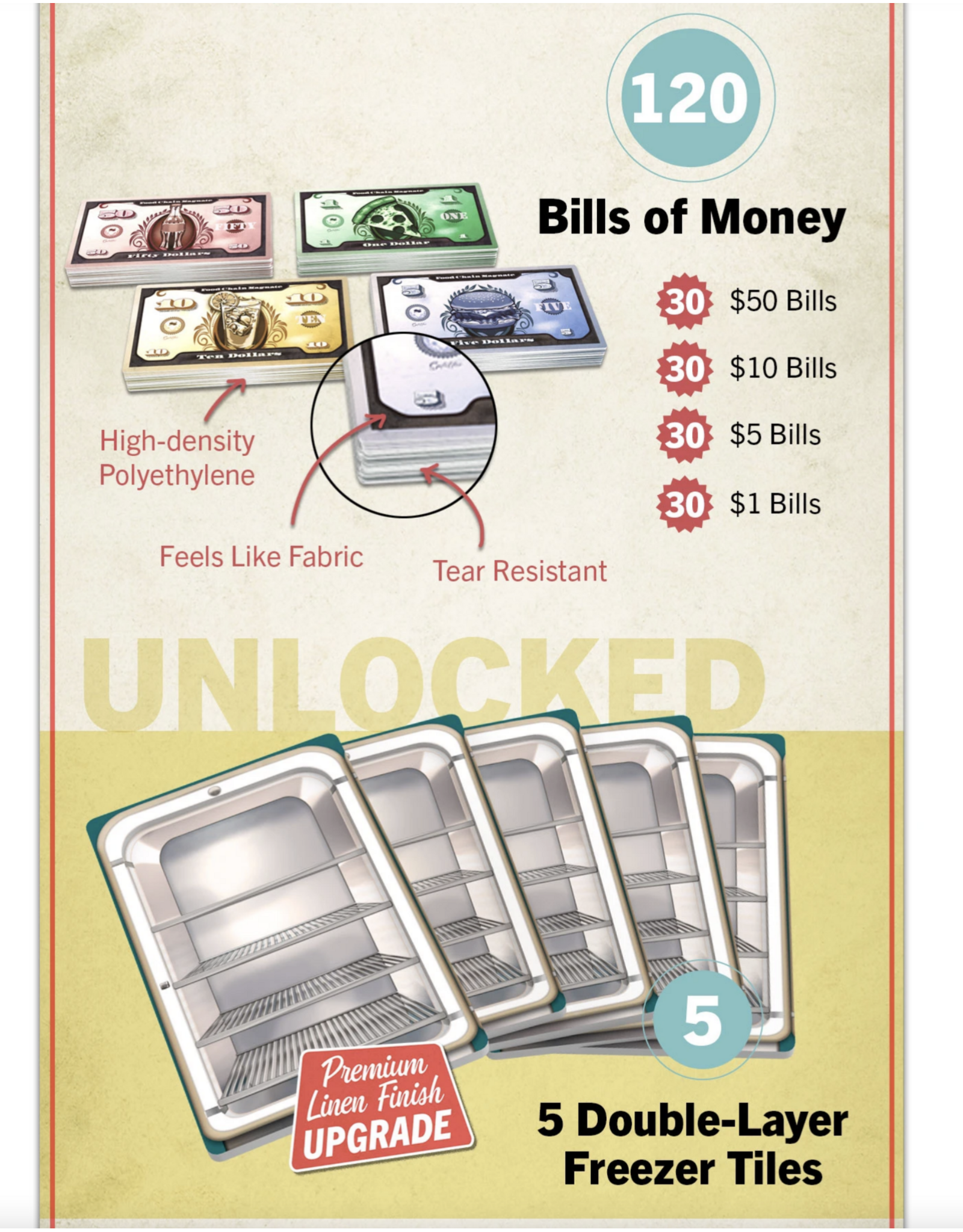 Lucky Ducks Games Food Chain Magnate: Collectors Pledge (2025) Fully Sleeved