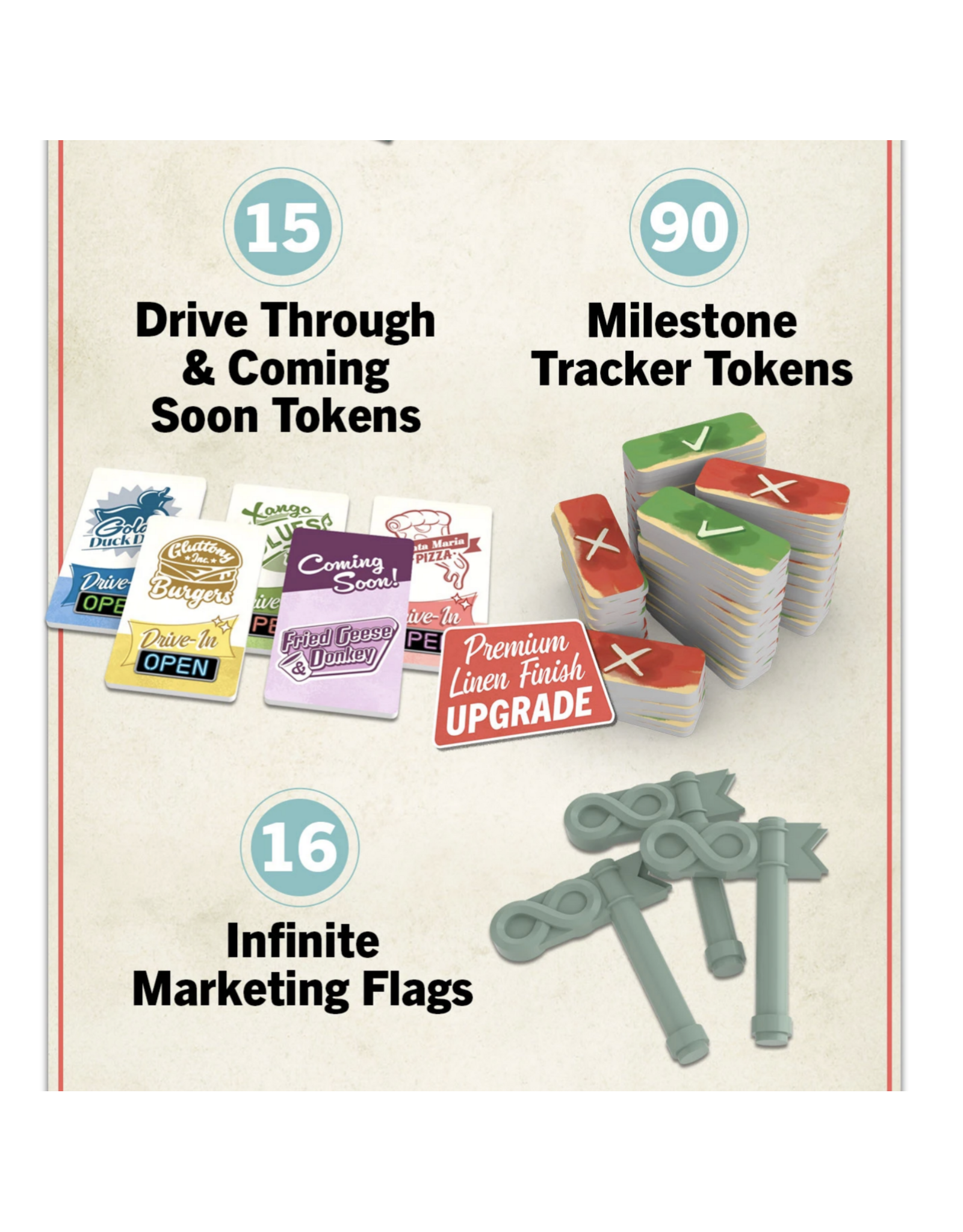 Lucky Ducks Games Food Chain Magnate: Collectors Pledge (2025) Fully Sleeved